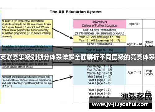英联赛事级别划分体系详解全面解析不同层级的竞赛体系