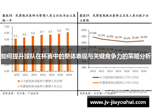 如何提升球队在杯赛中的整体表现与关键竞争力的策略分析