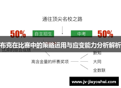 布克在比赛中的策略运用与应变能力分析解析 布克在比赛中的策略运用与应变能力分析解析