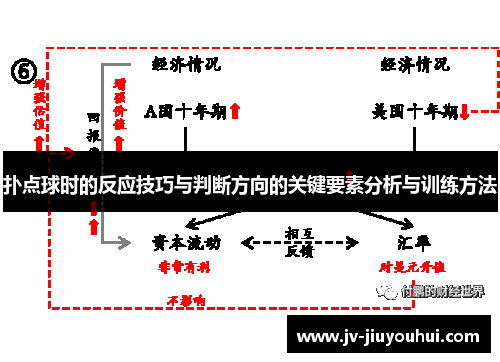 扑点球时的反应技巧与判断方向的关键要素分析与训练方法 扑点球时的反应技巧与判断方向的关键要素分析与训练方法