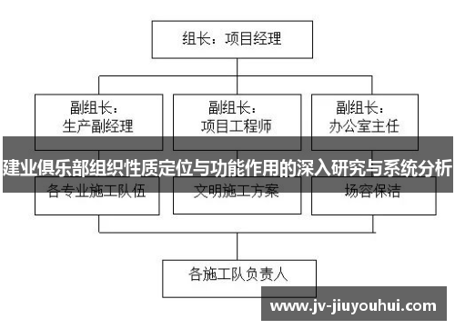 建业俱乐部组织性质定位与功能作用的深入研究与系统分析 建业俱乐部组织性质定位与功能作用的深入研究与系统分析