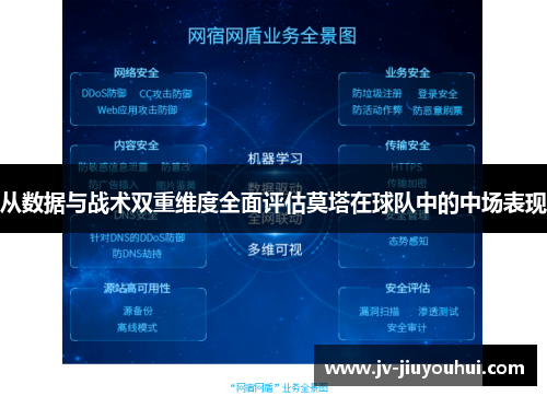 从数据与战术双重维度全面评估莫塔在球队中的中场表现 从数据与战术双重维度全面评估莫塔在球队中的中场表现