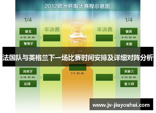法国队与英格兰下一场比赛时间安排及详细对阵分析