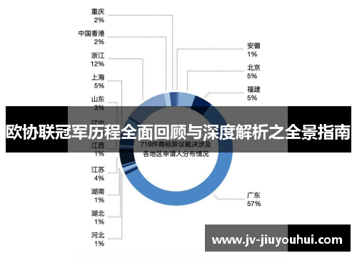 欧协联冠军历程全面回顾与深度解析之全景指南 欧协联冠军历程全面回顾与深度解析之全景指南