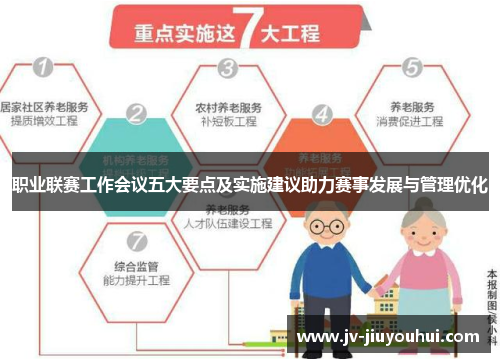 职业联赛工作会议五大要点及实施建议助力赛事发展与管理优化